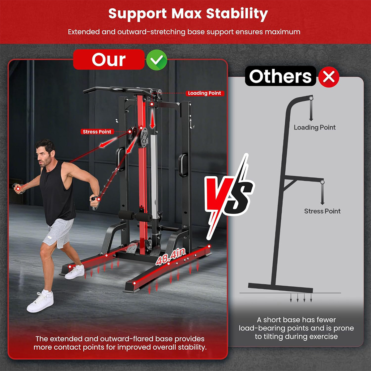 Mesin Gym Rumah Pooboo - Siste - Home Gym Leg ulasan dan harga